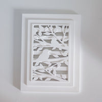 Silikonform - Vögel Laterne Seitenteil DIY gegossen mit Gießmasse