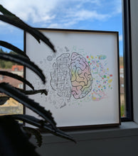 Lade das Bild in den Galerie-Viewer, Hirn Plotterdatei
