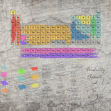 Visualisierung des Periodensystems mit kreativen Elementen, perfekte Ergänzung für Projekte mit easy-sticks, passend zur ‘Periodensystem Plotterdatei’.