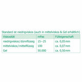 Industriekleber Flasche 20g mittelviskos - für Acryl Produkte